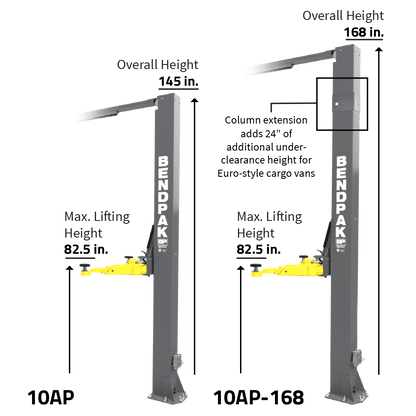 10AP 10,000 lbs. Capacity / Adaptable Clear floor / Adjustable Width / Screw Pads